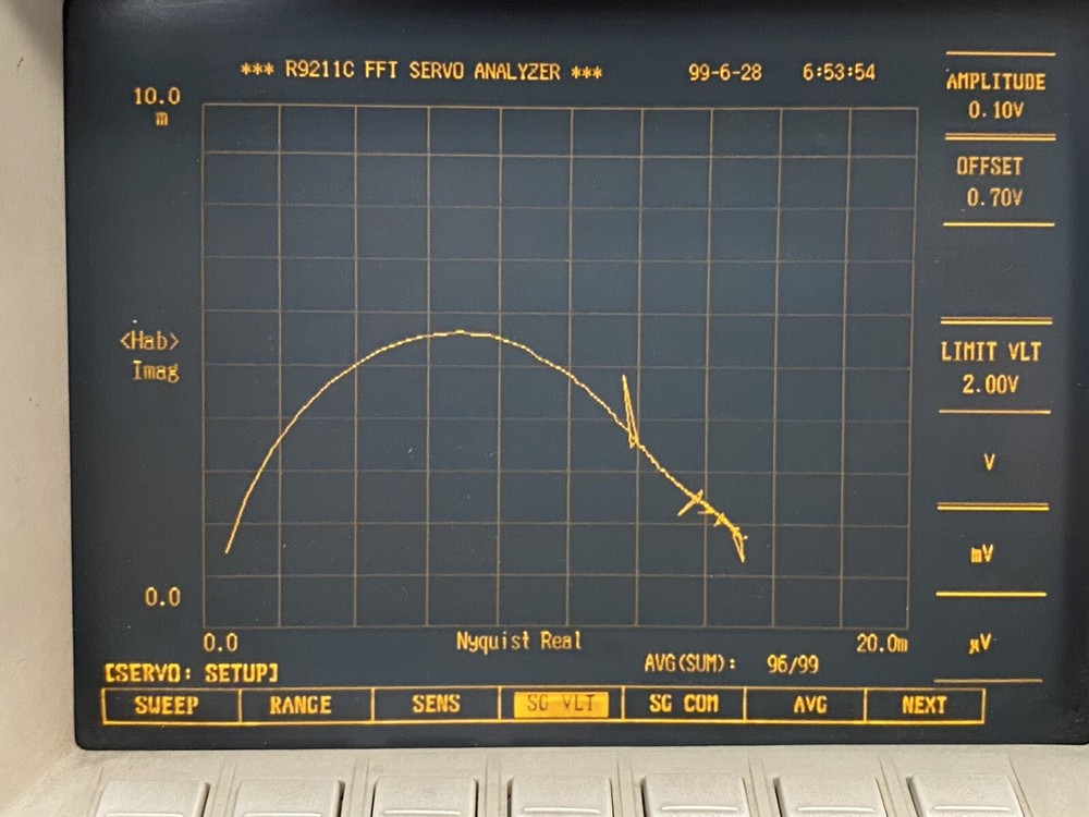Advantest R9211C FFT Servo Analyzer