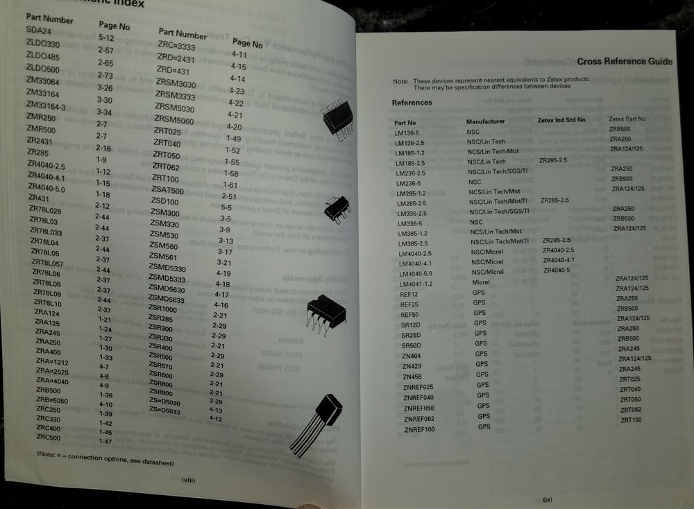 USED 1996 Zetex High Performance Linear Bipolar Integrated Circuits Data Book