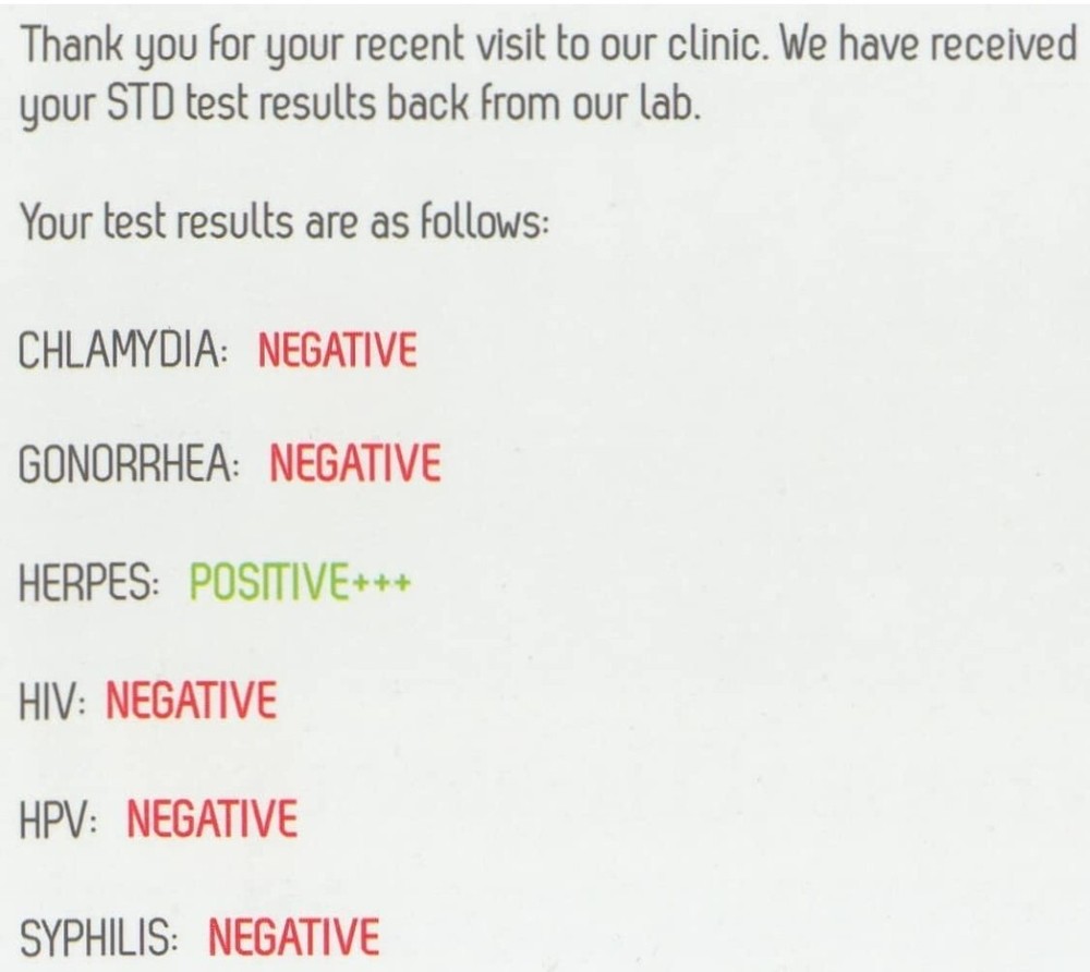 STD Results Prank Postcard - Sent Anonymously To Victim