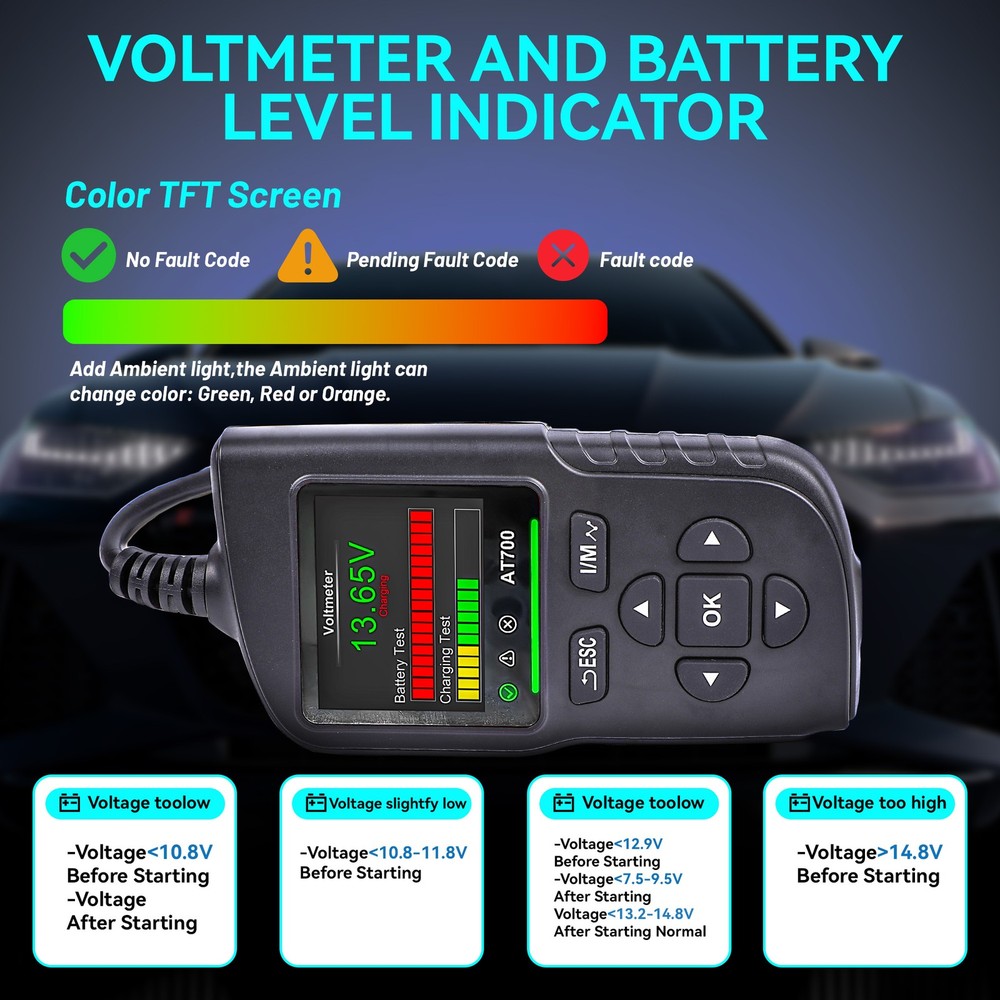 Car Code Reader 16PIN OBD2 Scanner Check Automotive Engine Fault Diagnostic Tool