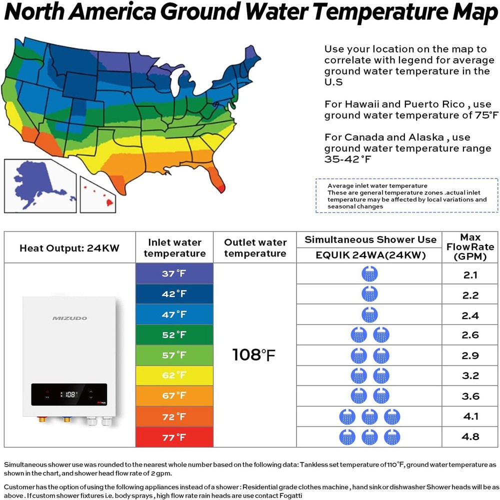 24kW Electric Tankless Water Heater Instant Hot Boiler for Whole House On-Demand