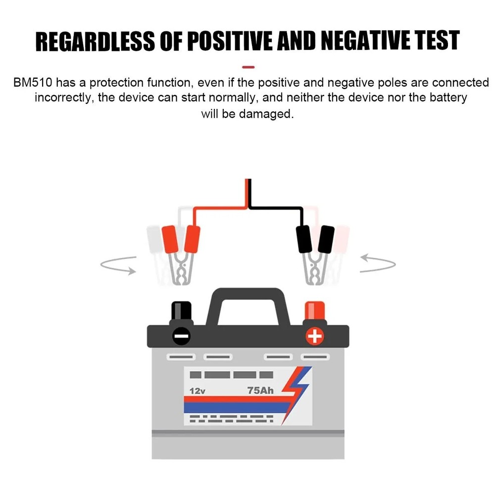 ANDEMAN BM510 Car Battery Load Tester Waveform Charging System Analyzer NEW