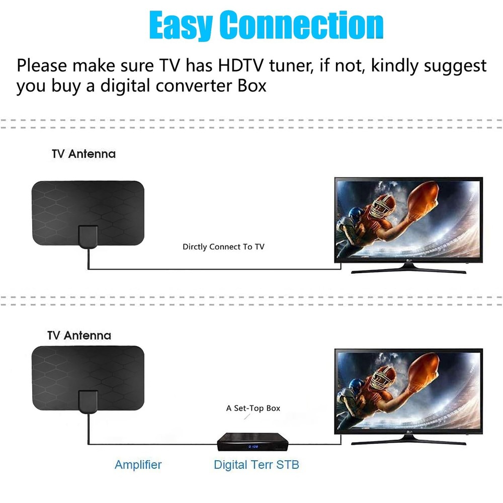 Digital TV Antenna, for Smart ,360°Reception,Support 4K 1080p