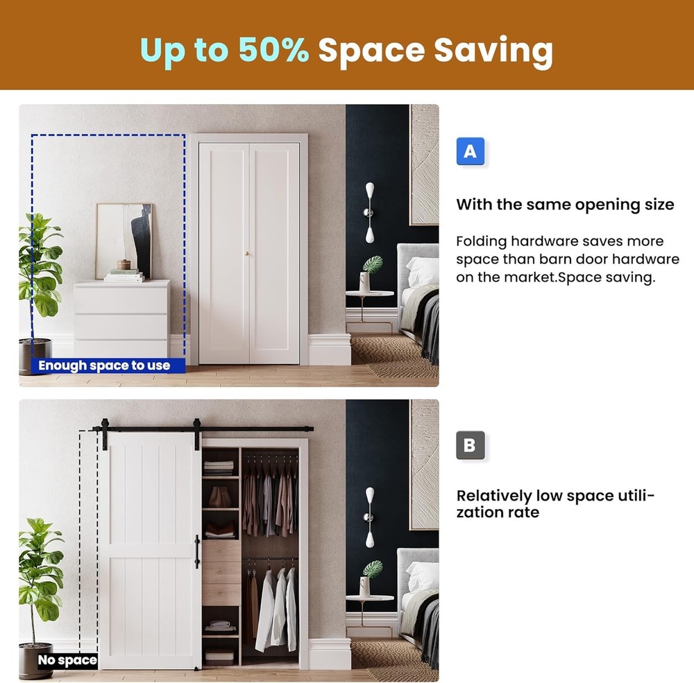 SMARTSTANDARD 24" x 80" Bifold Closet Doors, 1-Panel Paintable White