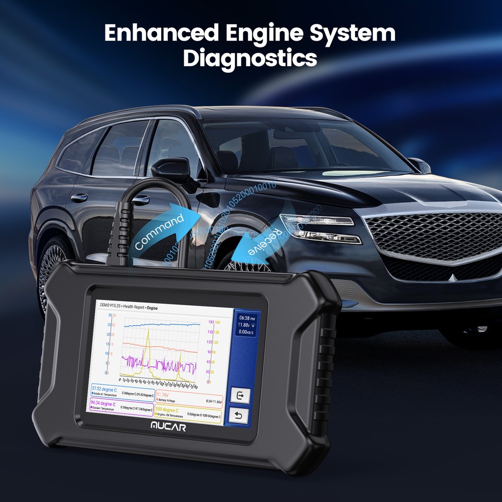 MUCAR CS90 OBD2 Scanner Car Engine Diagnostic Scan Tool Code Reader ABS SRS