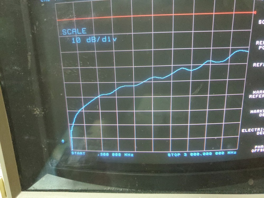 Kay Electric Model 404B Variable Step Attenuator (0dB - 10dB x 1dB Steps) tested