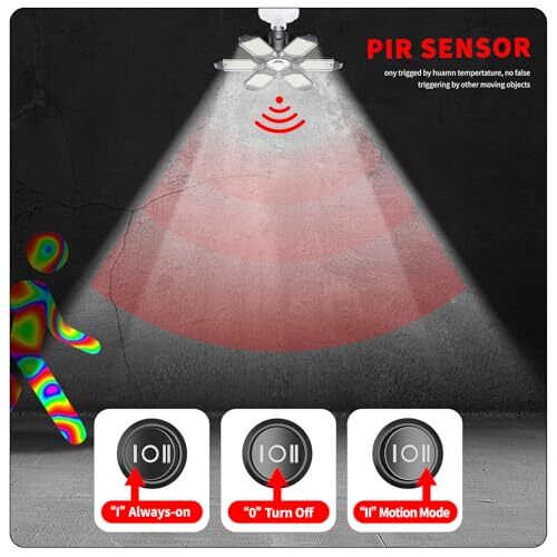 Motion Sensor Garage Light, 20000LM 200W Garage Lights Ceiling Led Motion 1Pack