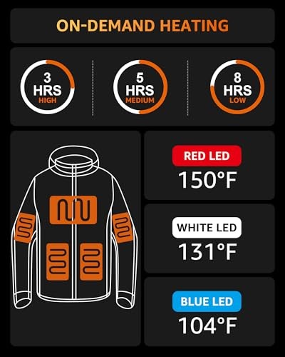 Heated Jackets for Men with Battery Pack Included, Softshell Large Dark Black