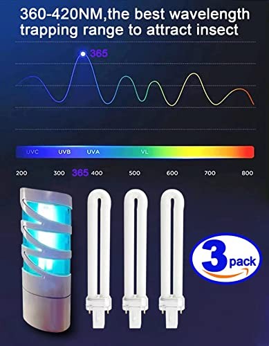 amgolibi 9 Watts Fluorescent Bulb Compatible with FlyWeb Classic Fly Light EL