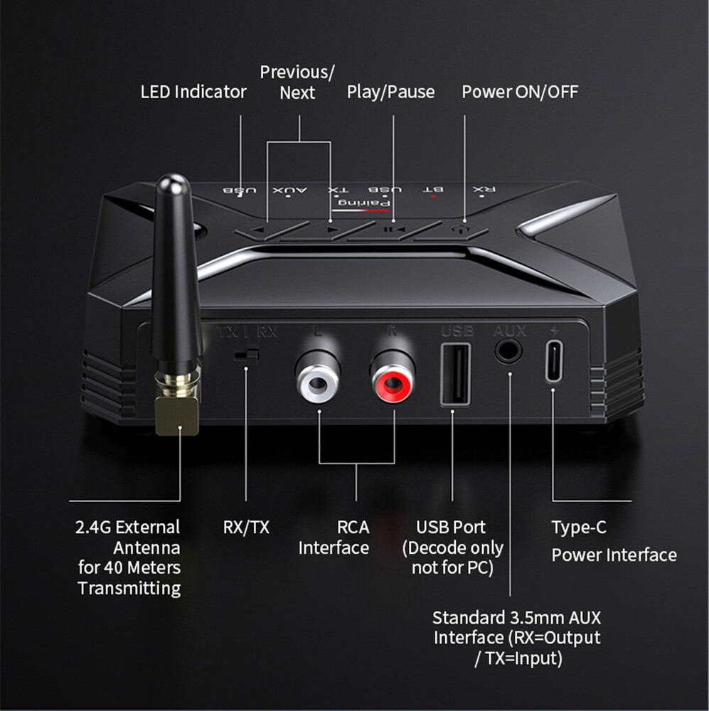 Long Range Bluetooth Audio Transmitter Receiver HiFi Music Adapter 3.5mm AUX RCA