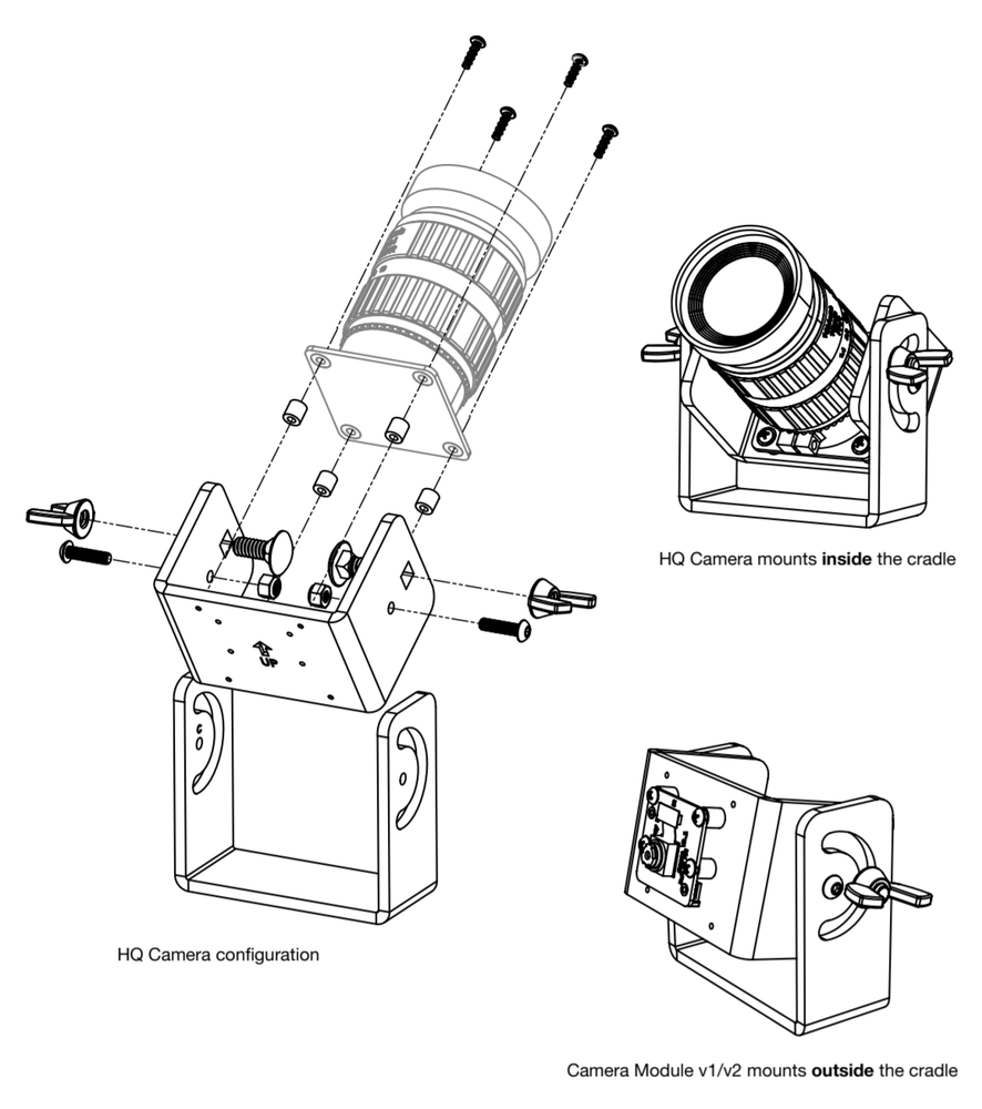 Universal Tilt-Adjustable Mount for Raspberry Pi HQ Camera