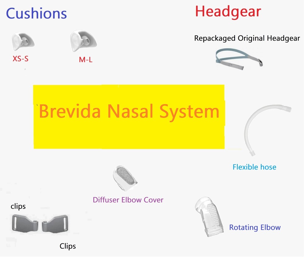 Brevida Nasal Pillows Cushion/Headgear/Frame/ tube/clips/Diffuser Elbow Cover