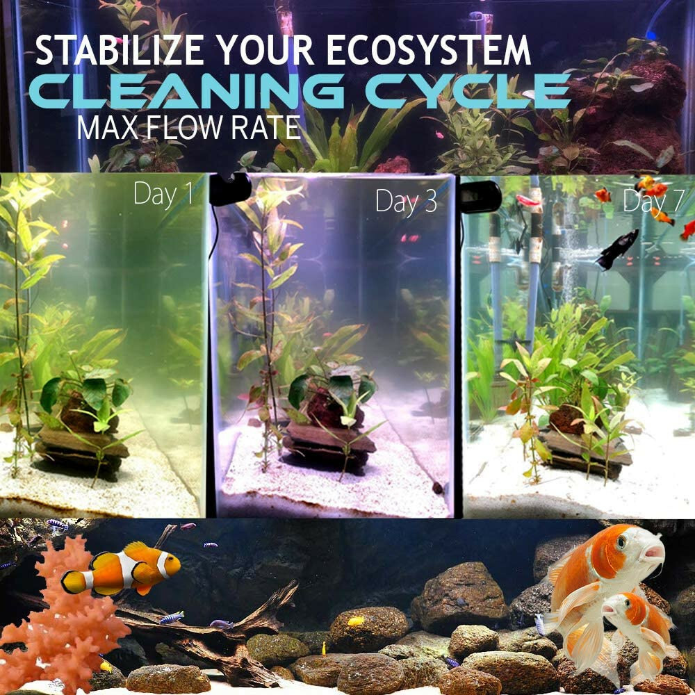 Oxyful 18W UV Ultraviolet 2G11-4 Pin Base Algae Bacteria Clarifier Bulb