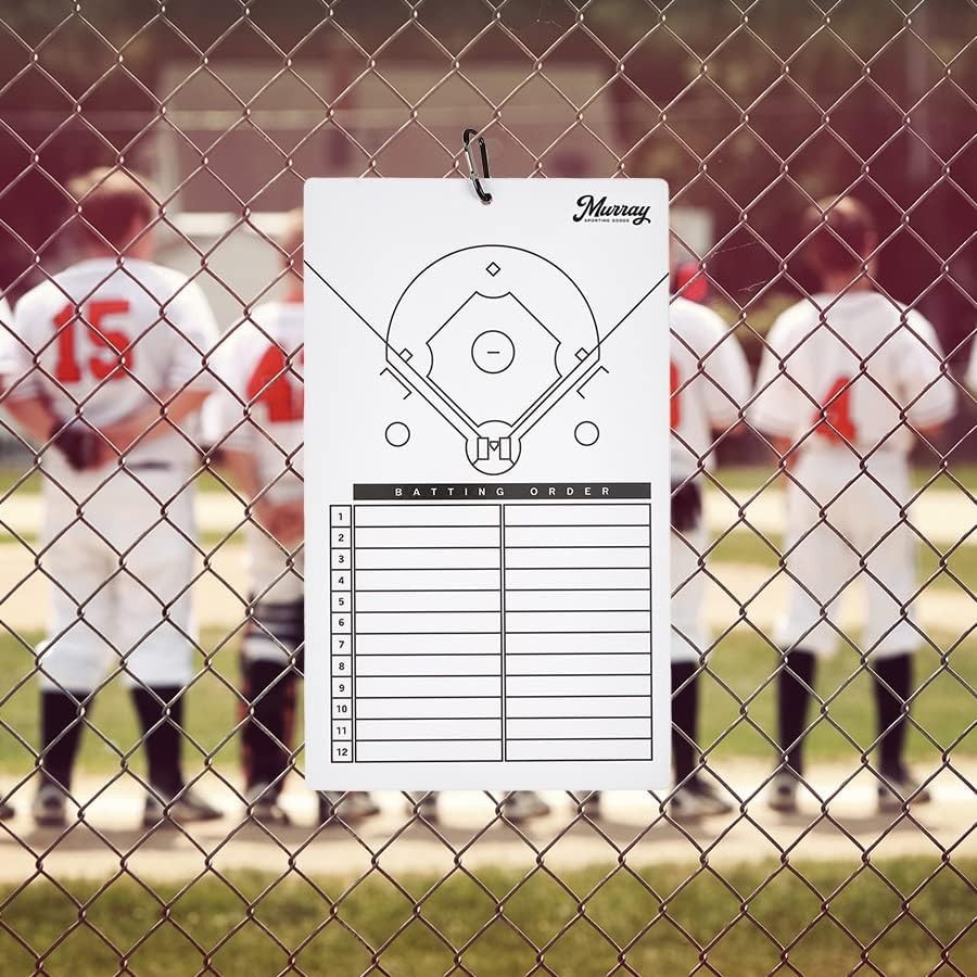 Versatile Dry Erase Whiteboard Clipboard for Coaches: Portable & Multipurpose