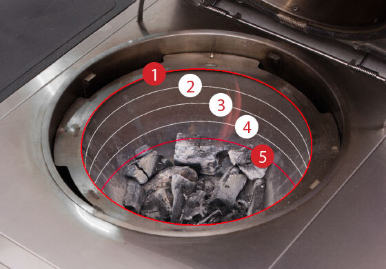 Pacific Grill Ultimate Cooker Package