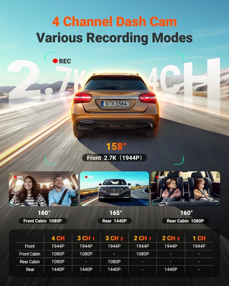 Vantrue N5S 2K 4 Channel Dash Cam