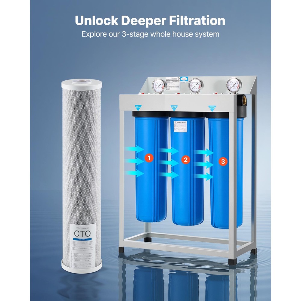 Whole House Water Filter Replacement Cartridge 4.5"x20" CTO Carbon 1 Pack