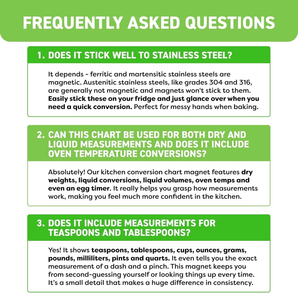 Kitchen Conversion Chart Magnet - zzzz-s, Measurements