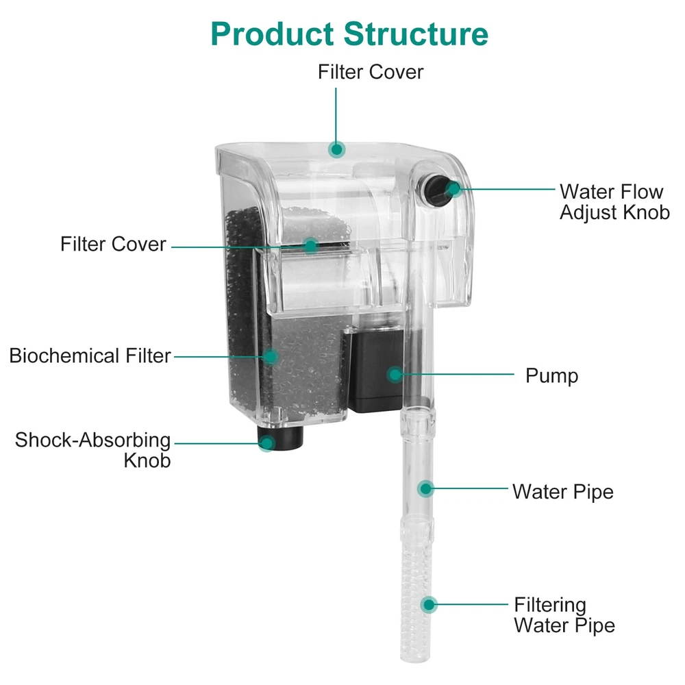 Aquarium Waterfall Filter Pump Fish Tank Hang External Oxygen Pump Water Filter