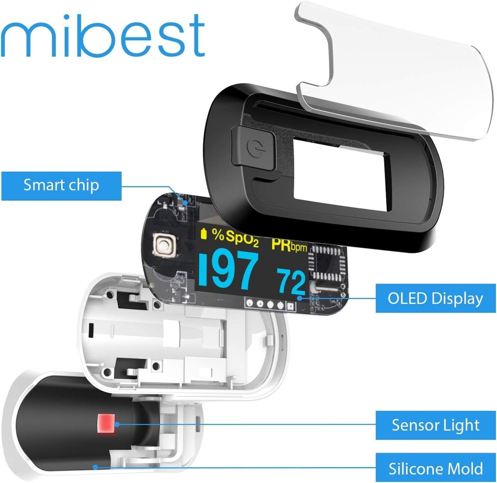 Versatile OLED Finger Pulse Oximeter with Adjustable Display for All Users