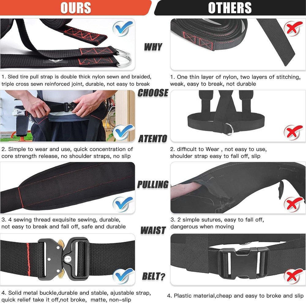 Sled Pulling Belt - Adjustable 42in, Self-Locking Buckle, Neoprene/Nylon