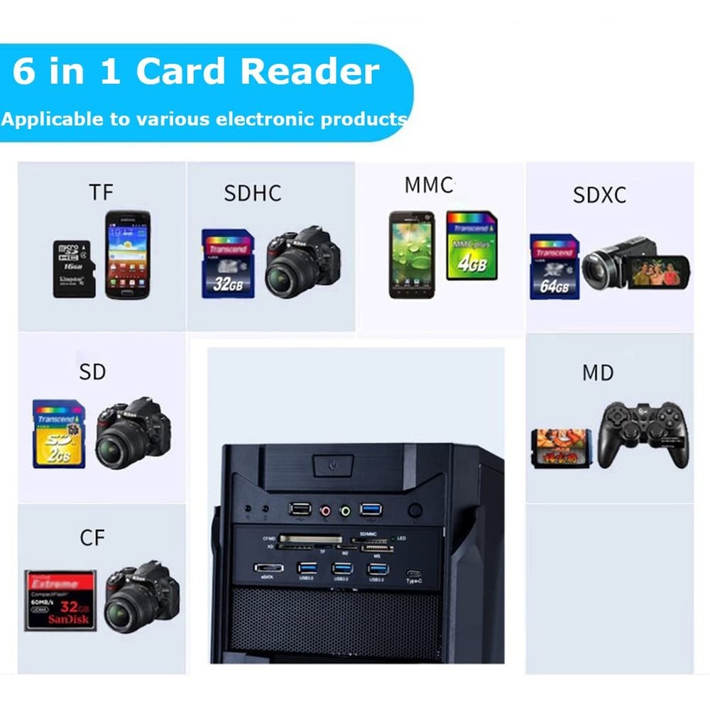 Internal Card Reader 5.25inches High Speed Front USB 3.0 Interface Multifunct...