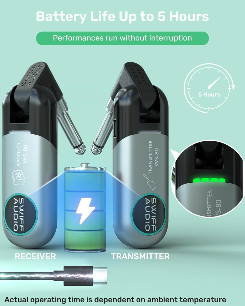 Wireless Guitar System, SWIFF AUDIO Wireless Guitar Transmitter Receiver with 10
