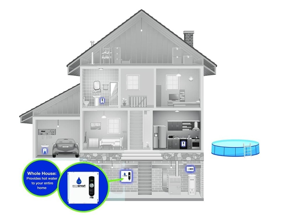 EcoSmart 27000 W Tankless Electric Water Heater (NEW - Open Box)