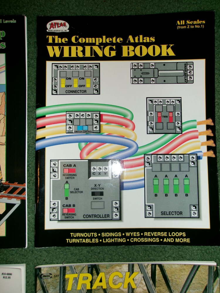 7 Model Railroading Books