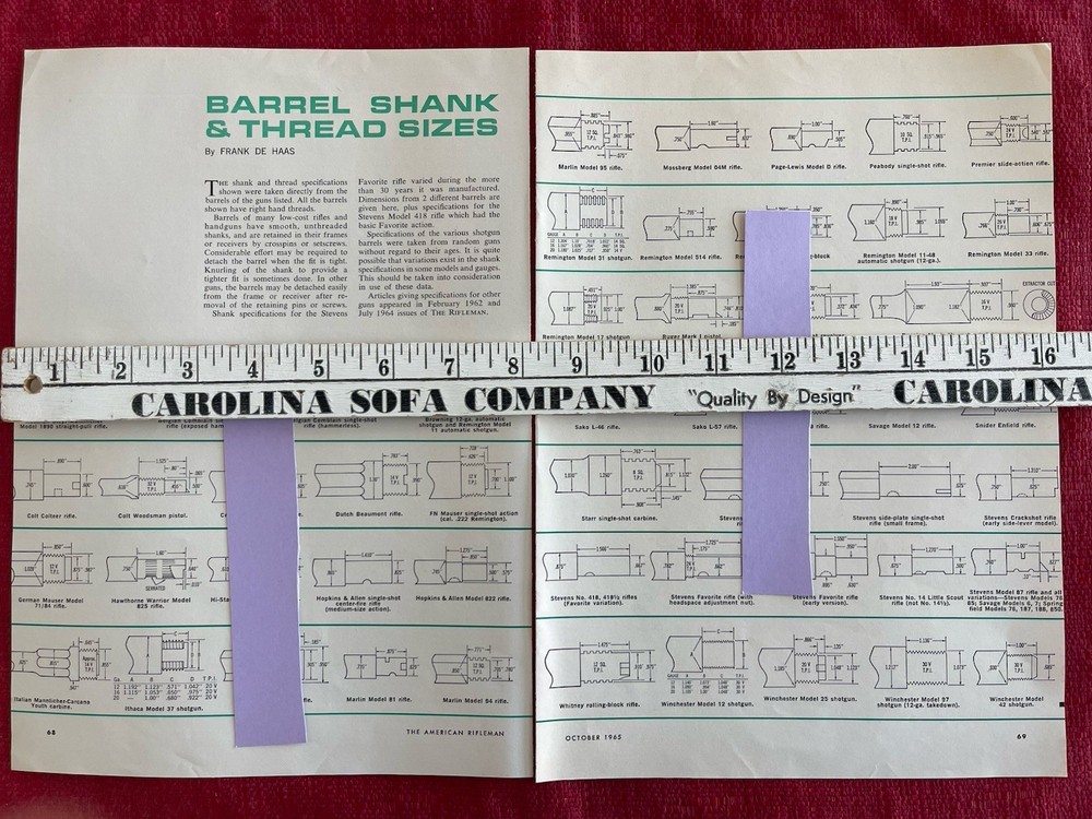 Vintage 1965 Magazine Article/Print Ad Barrel Shank & Thread Sizes Article