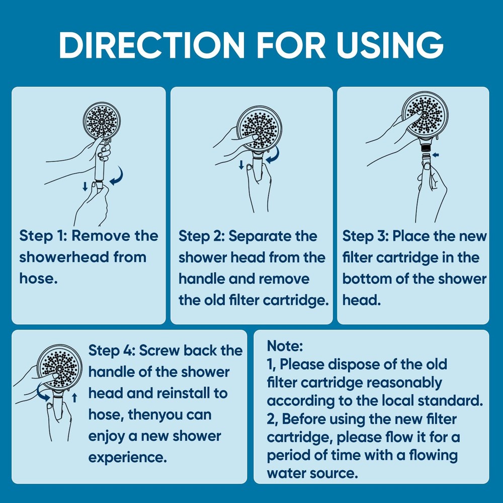 Cobbe 2 Pack Replacement Filters for Handheld Shower Head - 2 Count, 2 PCS