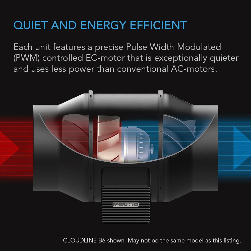 AC Infinity CLOUDLINE A6, Quiet 6” Inline Duct Fan with Speed Controller, EC Mot