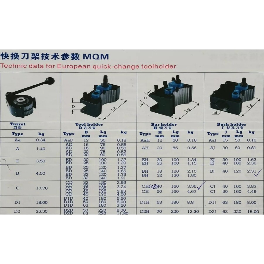 EH30100 Boring Drilling Tool Holder 4 E Multifix type Quick Change Tool Post