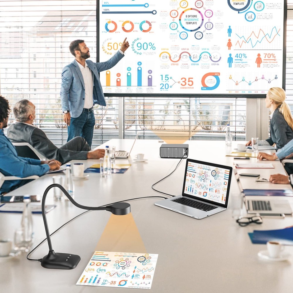 USB Document Camera for Teachers, Webcam/Doc Camera for Classroom with A3 For...