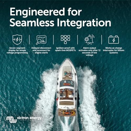 BatteryProtect 12/24-Volt 65 amp 65A