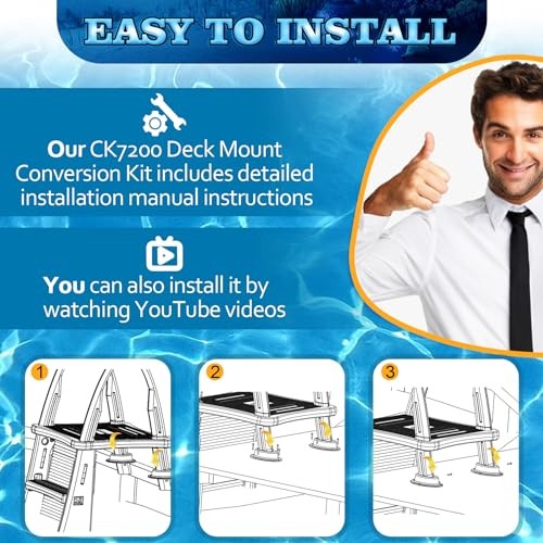 Replacement for confer 7200 Conversion Kit Fit for confer Plastics 7200 Roll
