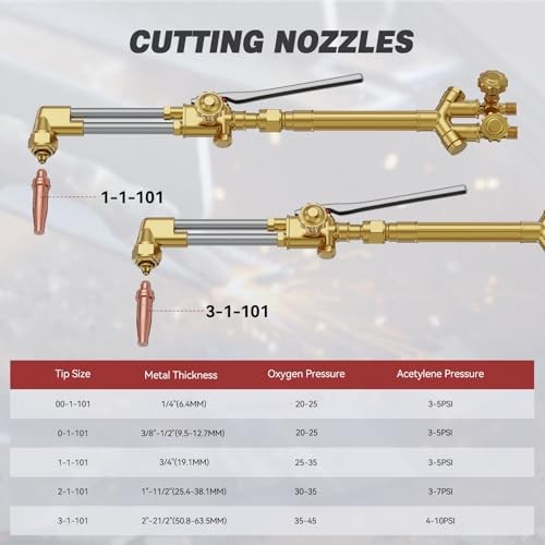 Oxy Acetylene Cutting Torch, Heavy Duty Cutting Torch Kit, CA2460 CT200