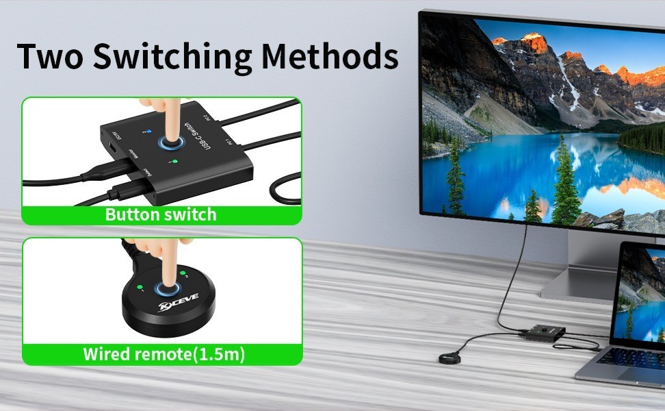 USB C Switch,Bi-Directional USB C Switcher 2 Computers,USB Type C KVM Switch ...