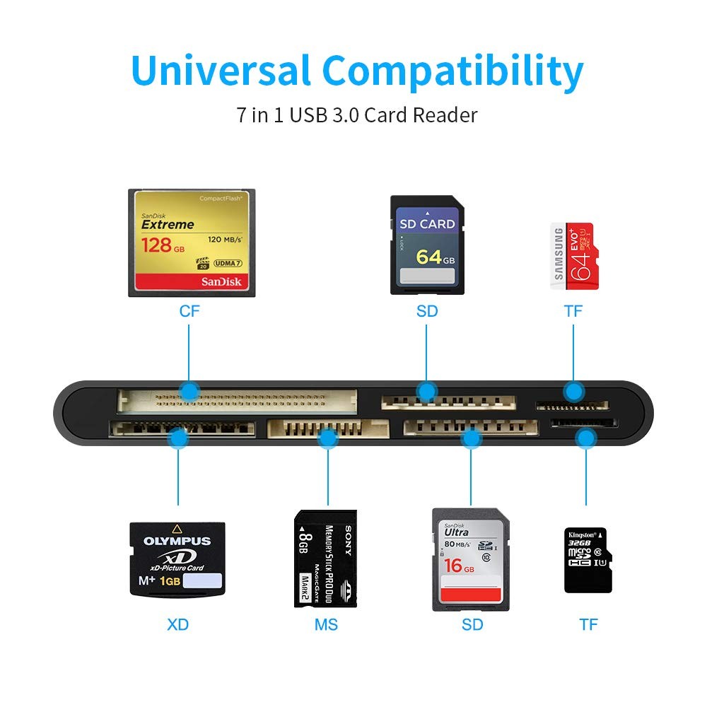 XD Multi Card Reader, SD/TF/CF/Micro SD/XD/MS 7 in 1 USB3.0 Fast 5Gbps Black
