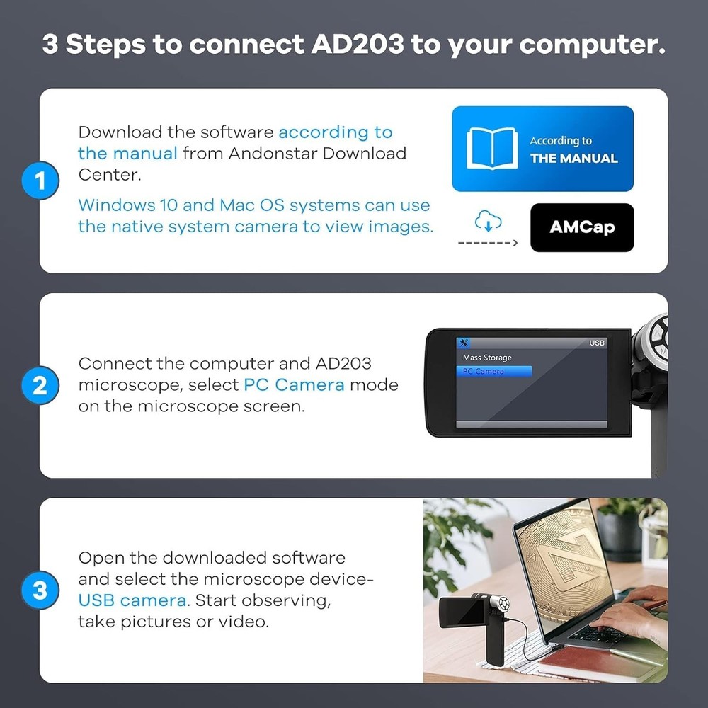 AD203 Handheld Digital Microscope, Portable Pocket USB Coin Microscope with 4...
