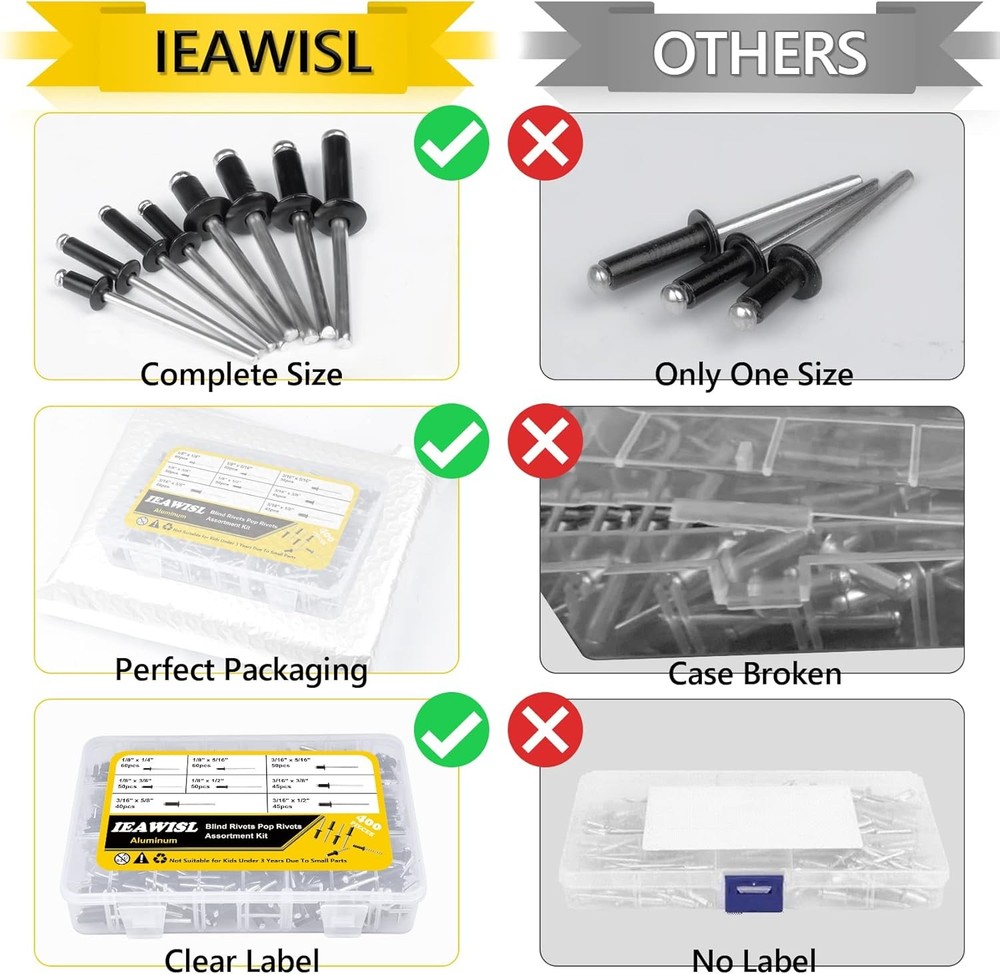 Pegboard Hooks and Accessories Kit