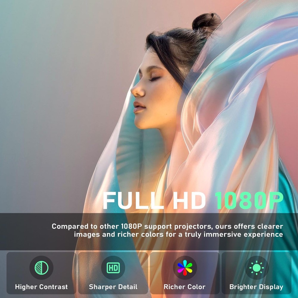 [Officially-Licensed App & Upgrade -Focus] Projector with WiFi and Bluetooth,...
