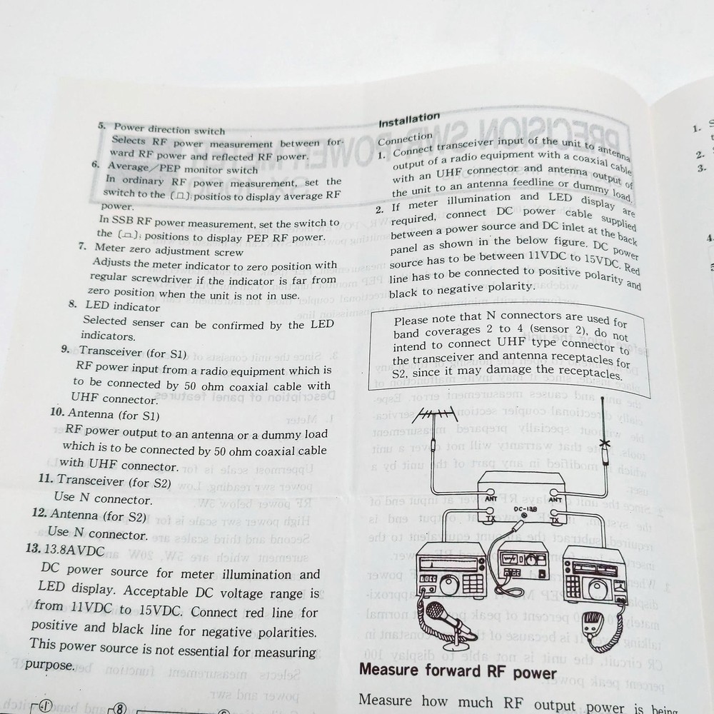 Diamond SX-1000 Meter Operation Instructions