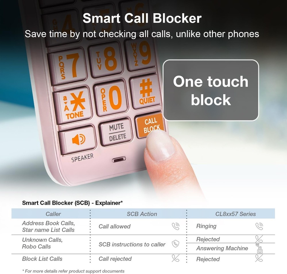 Large Screen Cordless Phone with Answering Machine