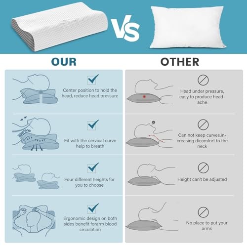 Cooling Memory Foam Pillows, Ergonomic Neck & Shoulder Pain Relief, 2-Pack