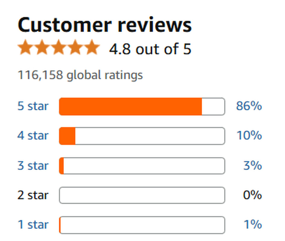 FolkArt Medium (8-Ounce), 898 Floating