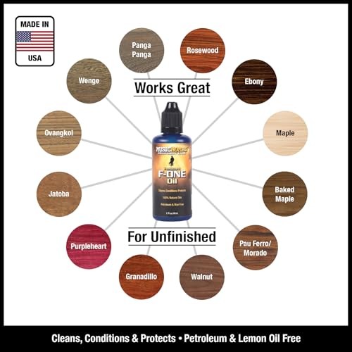 8 pc. Guitar Care Starter Kit for Cleaning, Repair & String Changing Tools,