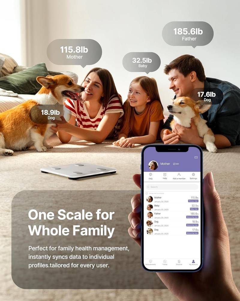 Smart Body Composition Scale - Track 13 Metrics with Bluetooth Sync, 400lb Ca...