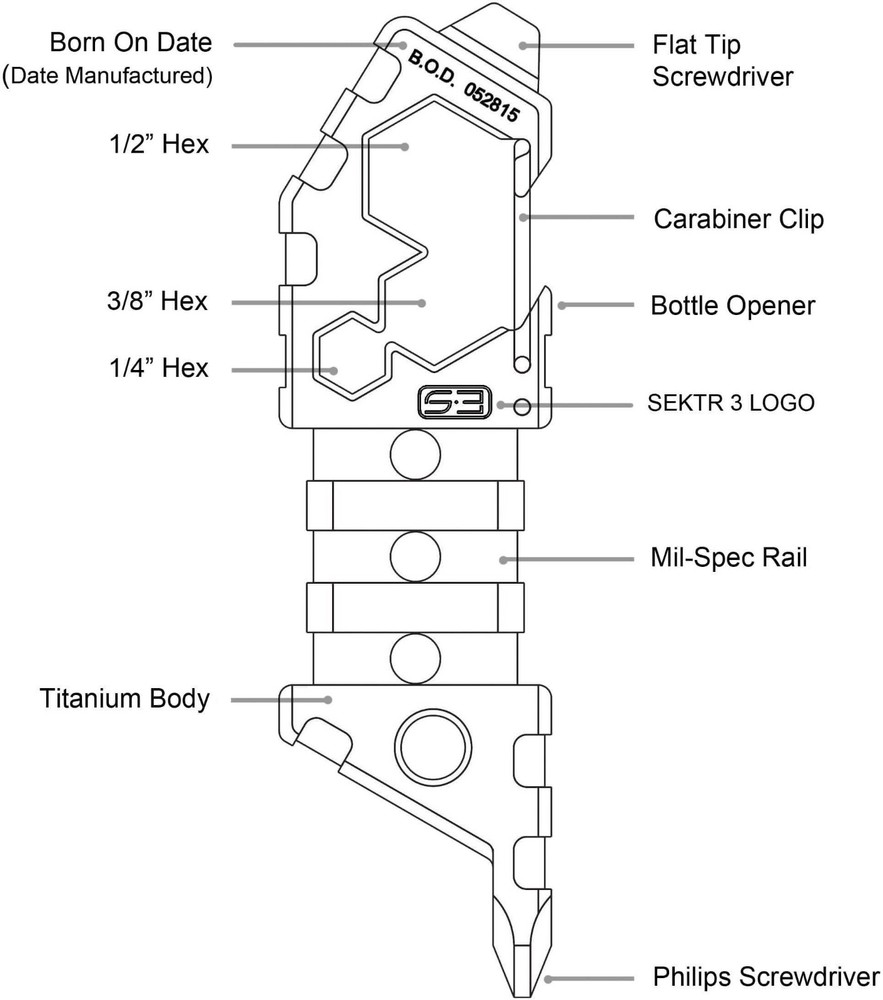 Sektor 3 Tools Titanium Model 2 Tool with Phillips Screwdriver, Black PVD