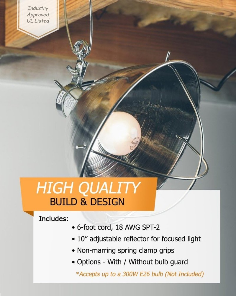 Versatile 300W Clamp Lamp with Reflector & Bulb Guard